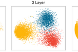 A Method for Building a Strong Baseline Text Classifier