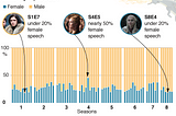 Game of Thrones: Chi ha l’ultima parola?