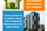 Apartments For Sale In Sarjapur Road — CoEvolve Northern Star