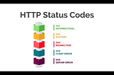 HTML Response Status Codes