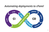 Automate your React/Vite app deployment to FTP (cPanel)