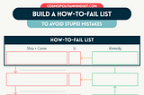 Build a How-to-Fail List — Infographic by The Author