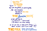 The Attention Architects: A Sketchnote