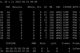 [ Kali Linux ] Wi-Fi Deauthentication Attack