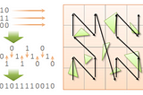 Parallel Tree processing