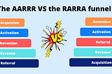 AARRR vs. RARRA: Which is Better?