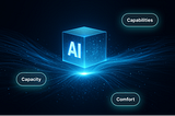 AI in 2026: The Age of Capabilities, Capacity, and Comfort