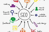 Why does your website need SEO?