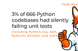 3% of 666 Python codebases we checked had a silently failing unit test
