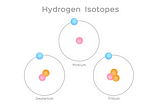 The Story of Isotopes