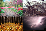 What Is an All Weather Portfolio?