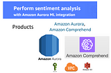 Perform sentiment analysis with Amazon Aurora ML integration