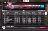 CFB Program “Prestige” Scoring Model