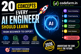 20 Concepts that Every AI Engineer Should Learn