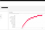 Applying trustworthy AI for real-time fraud detection using Machine Learning for IBM z/OS v3.2