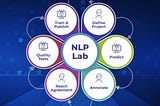John Snow Labs Announces the NLP Lab: Free No-Code AI for Domain Experts