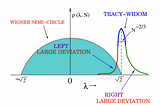 A New Way to Detect Causality in Time-Series: Interview with Alejandro Rodriguez Dominguez