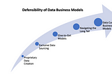 The Six Moats of Data Businesses