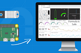 Streaming Data from Pico W to InitialState Dashboards