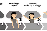 Wake Up Well