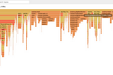 Go memory ballast: How I learnt to stop worrying and love the heap