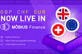 Trade Forex on Mobius.Finance now!