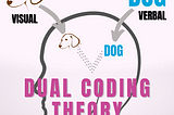 Mindset Coaching with Visual Thinking using MURAL digital workspaces