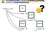 Kubernetes challenge 11: going indie