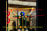 Human pose estimation | Track users motion in real-time with ease on any device