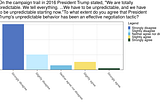 A Student Responds: Nuclear Strategy and the Theory-Practice Divide — Teaching, Research, and…