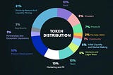 ALL YOU NEED TO KNOW ABOUT OCTOPUS PROTOCOL