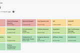 (Débito Técnico Outsystems ⭕️ ) Architecture Dashboard CSS Inline 🤬