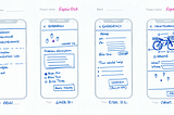 Reducing UX debt (or die trying)