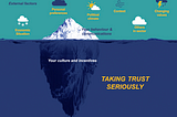 Taking trust seriously — a starting point for companies