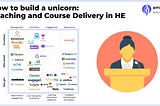 Technology-enabled teaching & learning in HE, pt.2b: How to build a unicorn in teaching Delivery