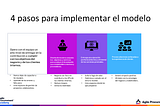 Procurement de contexto (parte 2): Promesa al cliente interno