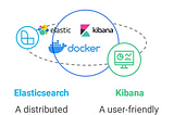 A Simple Guide to Installing Elasticsearch and Kibana with Docker Compose