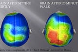 Want Motivation to Work Out? Discover how it Keeps your Brain Fit