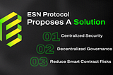 ESN Protocol: Re-collateralizing the Cryptoeconomic Revolution