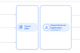 Build a planet scale, global architecture for modern apps on Google Cloud
