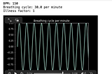 Living Things: Breathing pattern