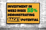 Investment in WEB3 rises 55%, demonstrating RACA’s potential