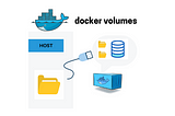 Docker volumes