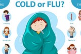 Cold or Flu? How to Tell the Difference and What to Do About It