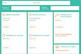 A Flywheel Model of Change Management