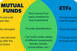 The Power of Index Funds and ETFs: Simplified Investing for Financial Success