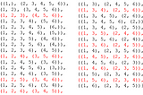 How To The Count Number Of Ways That A List Of Items Can Be Partitioned Into Identical Sized…