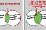 Bilimsel Düşünce: İş Hayatında ve Günlük Yaşamda Etkisi
