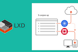 Tutorial Part 2: Kubernetes up and running on LXC/LXD