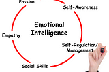 Navigating Life with Emotional Intelligence: My Personal Journey